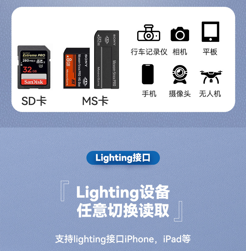 Sony uyumlu hafıza kart okuyucu Lightning Hafıza Kart Okuyucu Memory Stick pro Duo Sd kart iphone